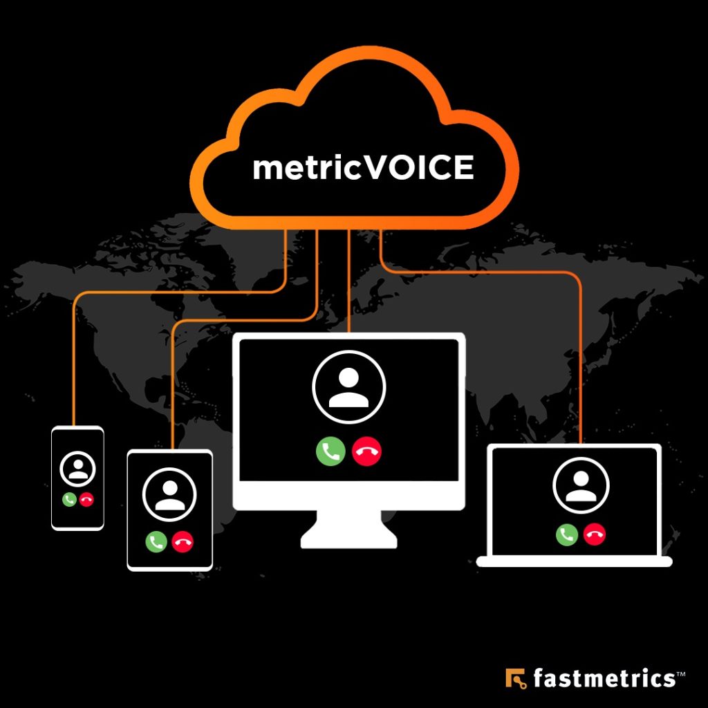 metricVOICE UCaaS and VoIP solution by Fastmetrics - Presence across devices