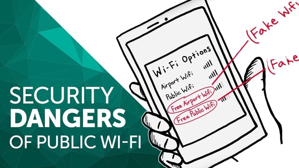 public wifi security
