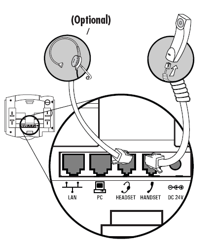 Polycom SoundPoint 430 Connect Handset & Headset