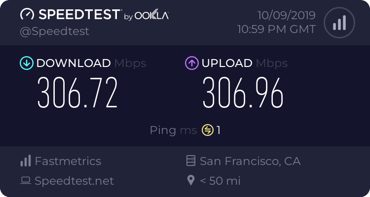 Fastmetrics internet speed test showing symmetric upload and download speeds of 306 Mbps from October 2019