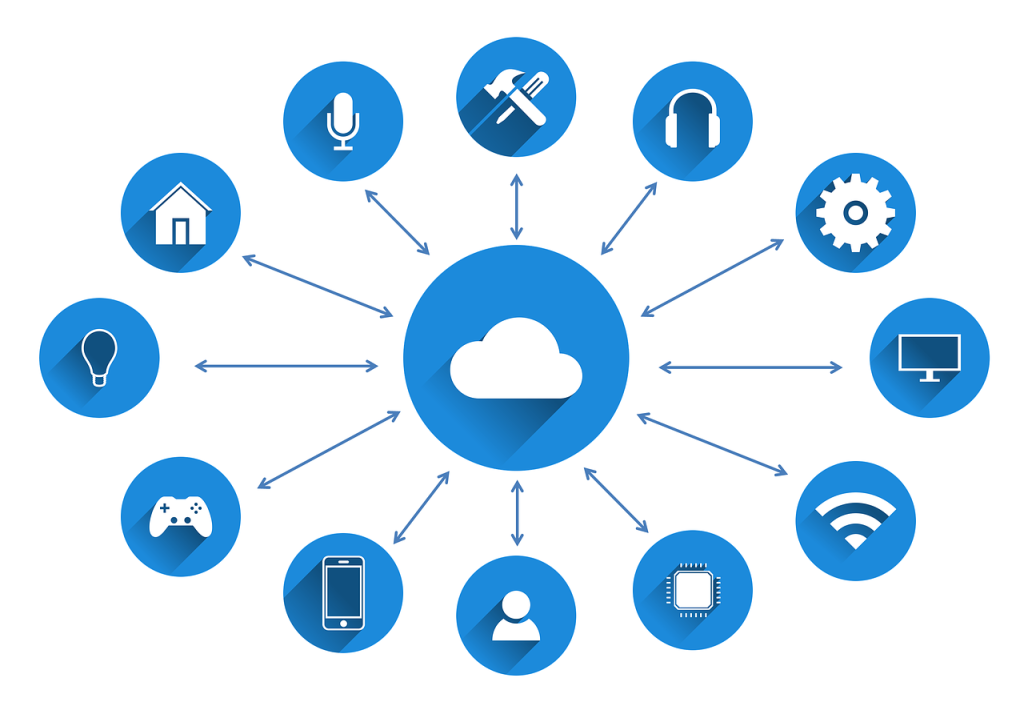 cloud computing service types including IoT