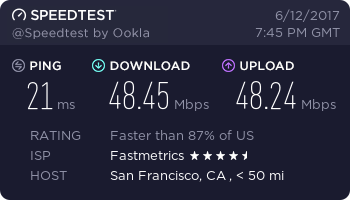 fiber internet service speedtest result